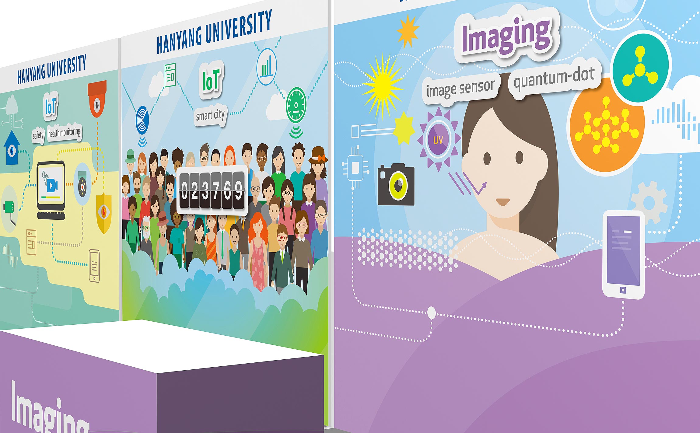 Hanyang University CES Booth Graphic 한양대학교 전시, 행사, 환경, 공간 hanyang_univ_graphic-5.jpg