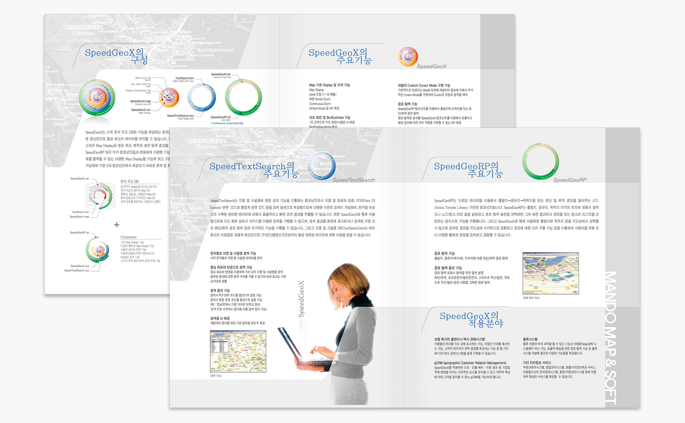Brochure design for GIS solution