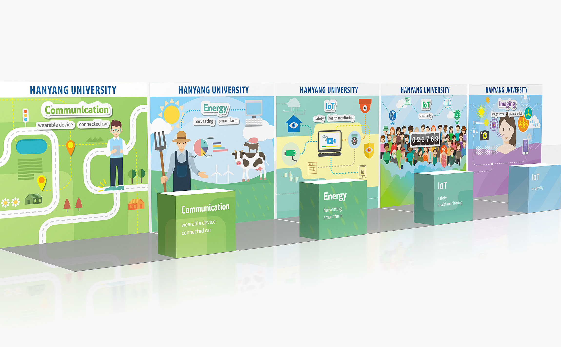 Hanyang University CES Booth Graphic 한양대학교 전시, 행사, 환경, 공간 hanyang_univ_graphic-2.jpg