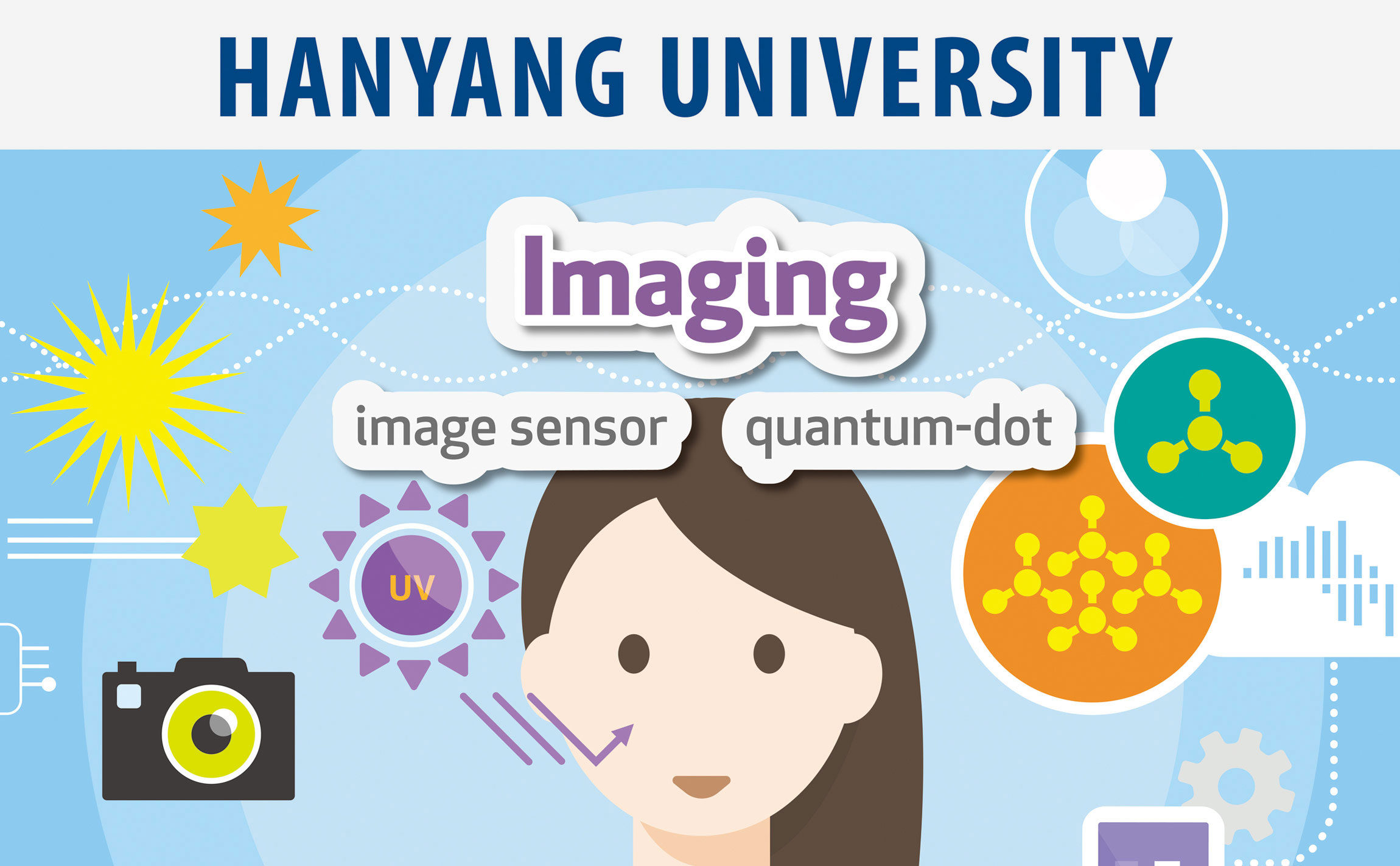 Hanyang University CES Booth Graphic Hanyang University Exibition & Environmental hanyang_univ_graphic-0.jpg