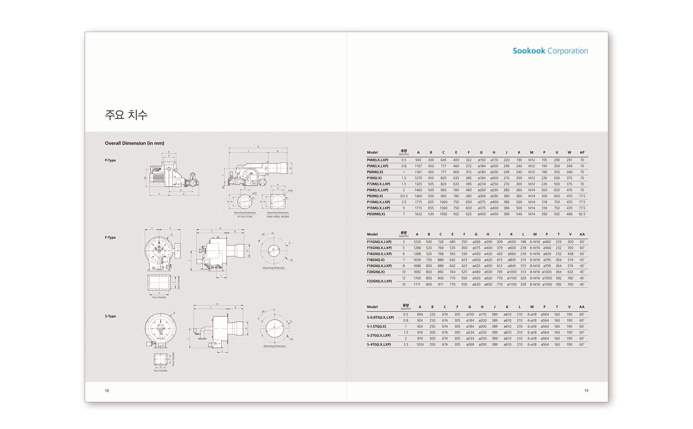 Brchure design for Sookook