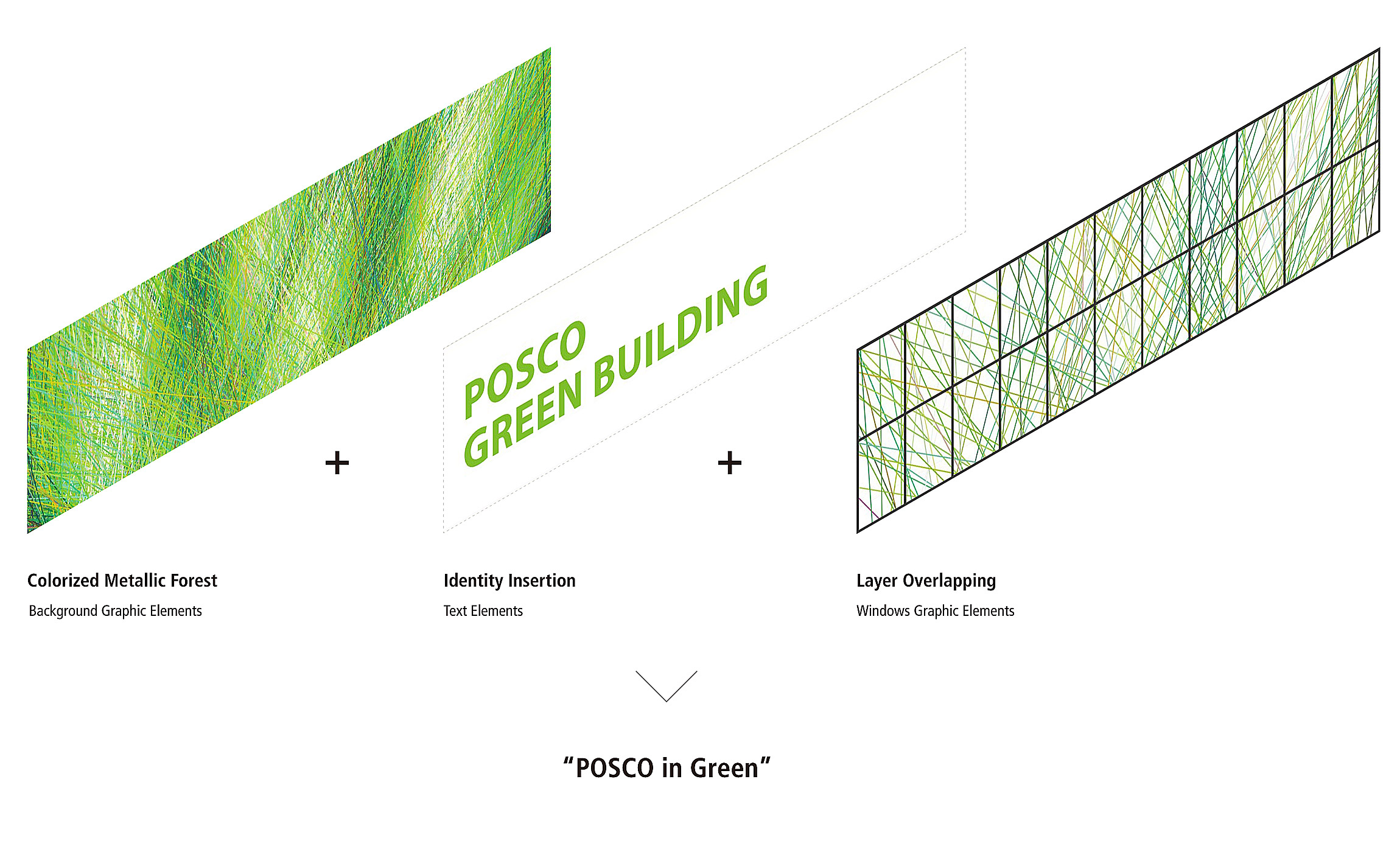 POSCO Green Building POSCO Exibition & Environmental posco-green-3.jpg