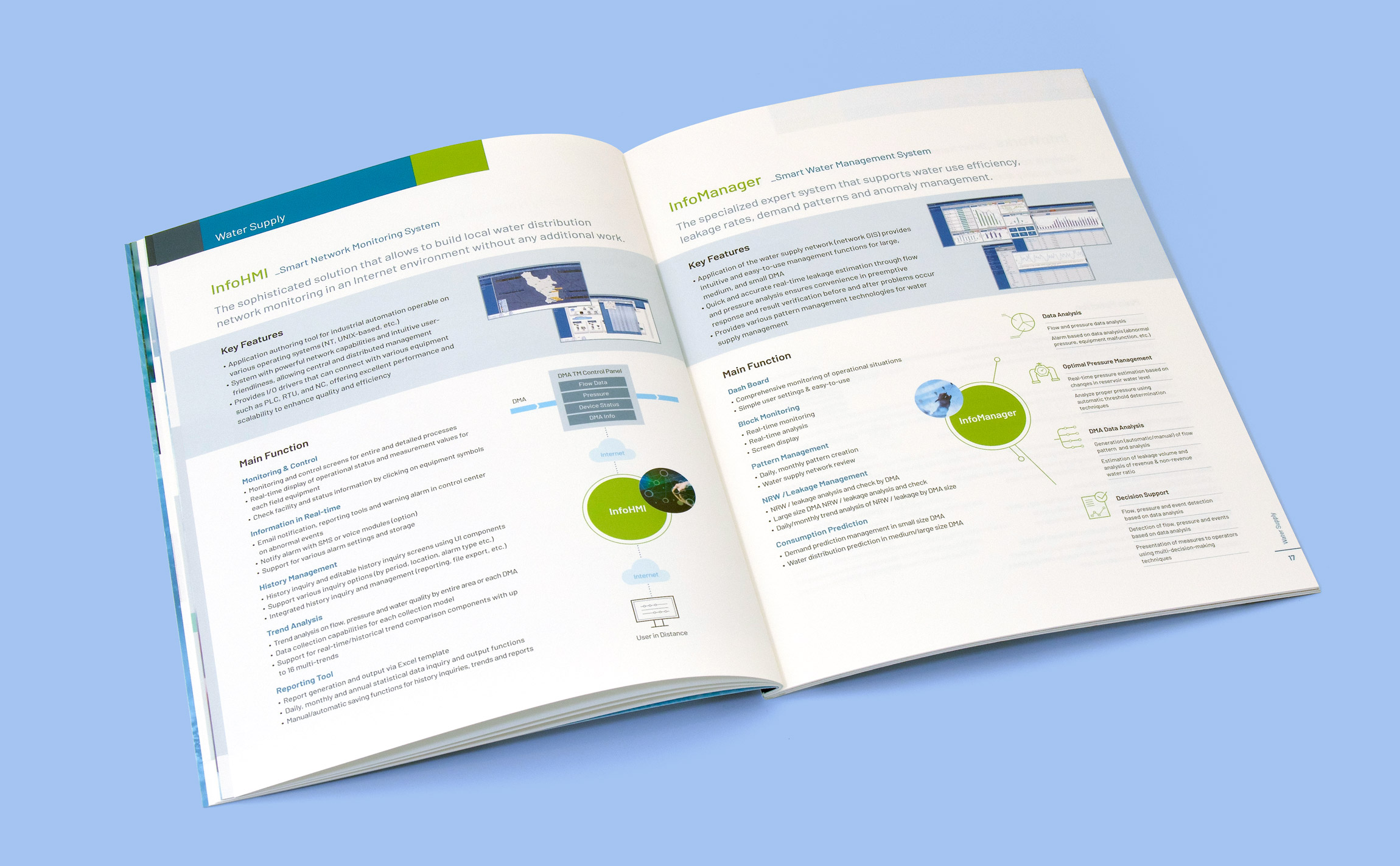 GREENTECHINC Brochure 그린텍아이엔씨 브로슈어, 카탈로그, 팜플렛, 북 inner-16-17-2300x.jpg