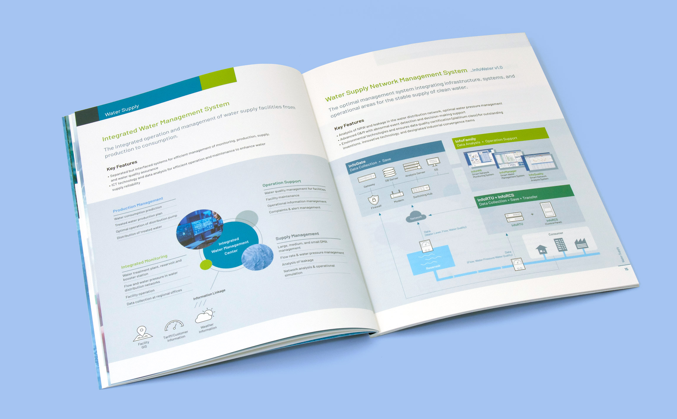 GREENTECHINC Brochure 그린텍아이엔씨 브로슈어, 카탈로그, 팜플렛, 북 inner-14-15-2300x.jpg