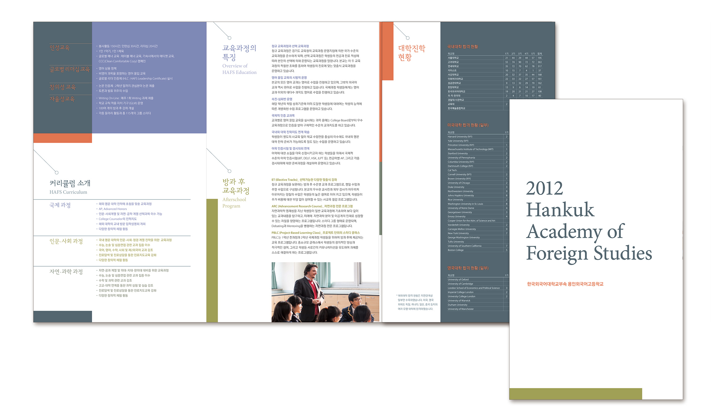 HAFS 용인외국어고등학교 로고, 마크, CI, 브랜드 hafs-pham-1.jpg