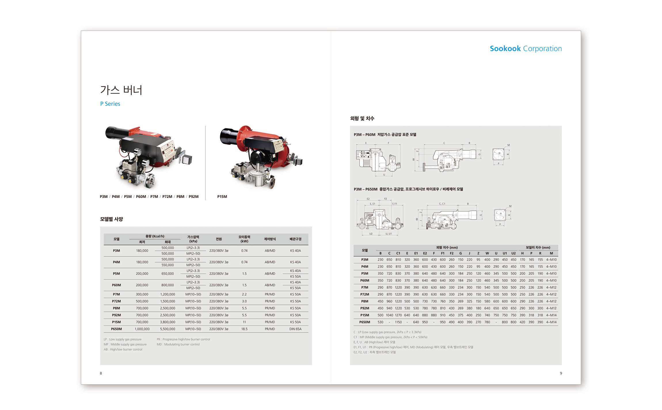 Product Catalog for Sookook