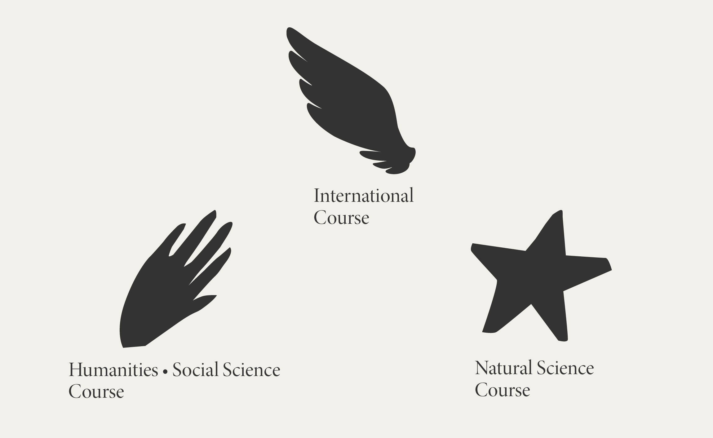 HAFS 용인외국어고등학교 로고, 마크, CI, 브랜드 hafs-symbol-1.gif