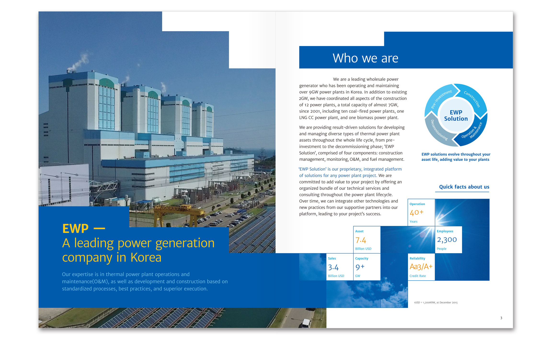 EWP Solution Brochure