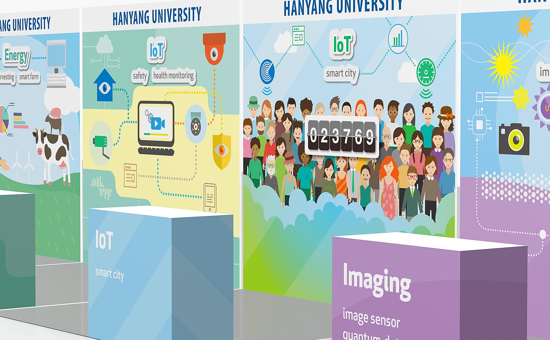 Hanyang University CES Booth Graphic Hanyang University Exibition & Environmental